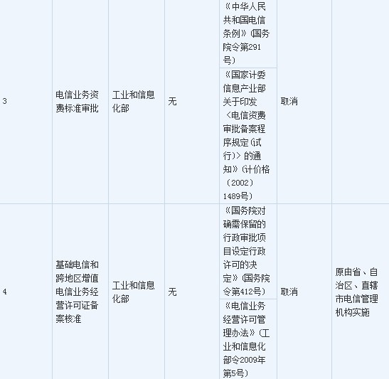 /uploads/allimg/c140427/13b52PHV1Z-X134.jpg