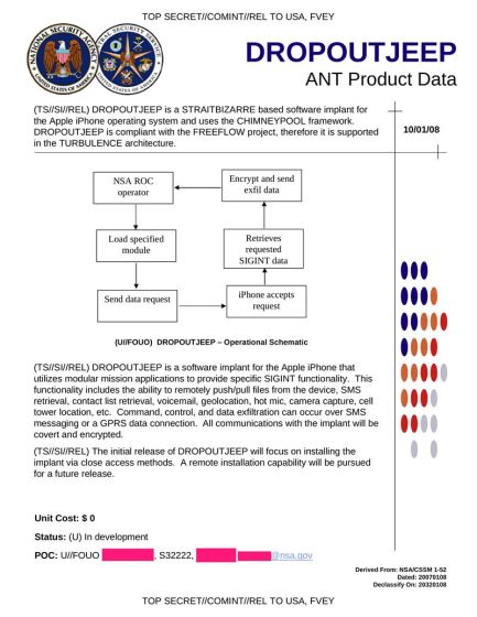 文档称NSA可向苹果公司所有产品植入间谍软件 文档称NSA可向苹果公司所有产品植入间谍软件
